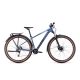 CUBE 23 Access WS Pro Allroad flareblue ́n ́black 18" / 29 / M